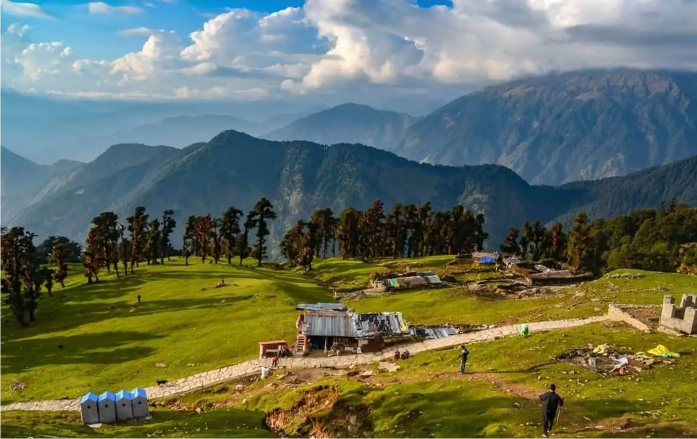 Chopta meadows with mountain views